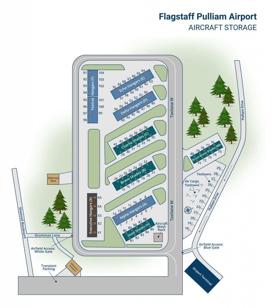Aircraft Storage Information Flagstaff Pulliam Airport (FLG